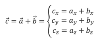 Vector c = a + b
